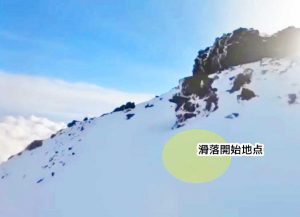 富士山 滑落 動画